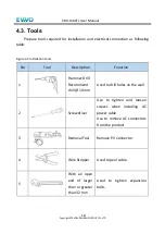 Preview for 22 page of EVVO E-100KTL User Manual