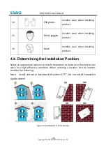 Preview for 24 page of EVVO E-100KTL User Manual