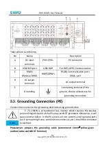 Предварительный просмотр 35 страницы EVVO E-100KTL User Manual