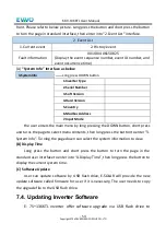 Preview for 57 page of EVVO E-100KTL User Manual