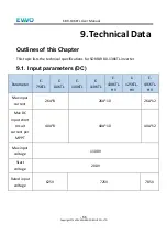 Preview for 70 page of EVVO E-100KTL User Manual