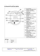 Preview for 5 page of EVX ZOOSTER S3 User Instruction