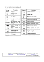 Preview for 6 page of EVX ZOOSTER S3 User Instruction