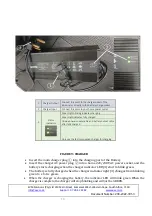 Preview for 14 page of EVX ZOOSTER S3 User Instruction