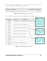 Предварительный просмотр 35 страницы EWA CORELIS PXIE-1149.1/4E User Manual