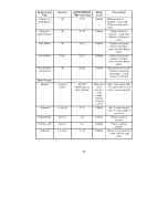 Preview for 12 page of Ewave EWFSRS2 Instruction Manual