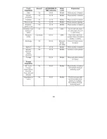 Preview for 10 page of Ewave EWFSSD3 Instruction Manual