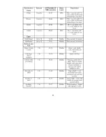 Preview for 11 page of Ewave EWFSSD3 Instruction Manual