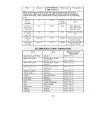 Preview for 13 page of Ewave EWFSSD3 Instruction Manual