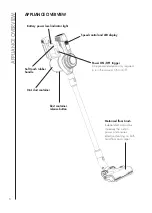 Предварительный просмотр 6 страницы Ewbank AIRSTORM 1 Instruction Manual