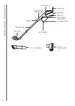 Предварительный просмотр 6 страницы Ewbank EW3021 Instruction Manual