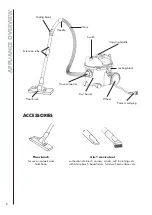 Предварительный просмотр 6 страницы Ewbank EW4001 DV6 Instruction Manual