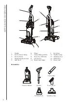 Предварительный просмотр 6 страницы Ewbank MOTION+ EW3002 Instruction Manual