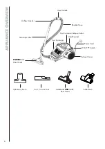 Preview for 6 page of Ewbank MOTION EW3015 Instruction Manual