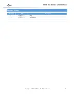 Preview for 4 page of eWBM MS500 sS2E User Manual