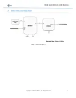 Preview for 7 page of eWBM MS500 sS2E User Manual