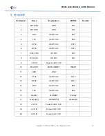 Preview for 10 page of eWBM MS500 sS2E User Manual