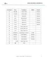 Preview for 12 page of eWBM MS500 sS2E User Manual