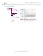 Preview for 14 page of eWBM MS500 sS2E User Manual