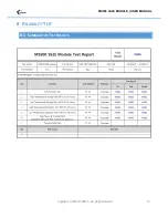 Preview for 15 page of eWBM MS500 sS2E User Manual