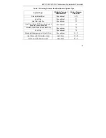 Preview for 20 page of EWC Controls EWT-3102 User Manual