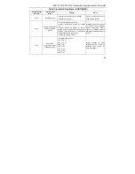 Preview for 55 page of EWC Controls EWT-3102 User Manual