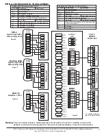 Предварительный просмотр 3 страницы EWC Controls EWT-3900 Ultra-Zone Technical Bulletin