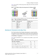 Предварительный просмотр 15 страницы EWC Controls Ultra-Zone IZT-100 Installation Manual