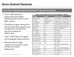 Preview for 9 page of EWC Controls ULTRA-ZONE ULTRA-TALK UT-3000 Manual