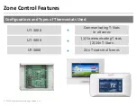 Preview for 13 page of EWC Controls ULTRA-ZONE ULTRA-TALK UT-3000 Manual