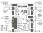 Preview for 17 page of EWC Controls ULTRA-ZONE ULTRA-TALK UT-3000 Manual