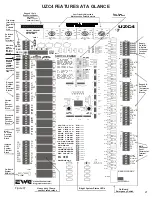 Предварительный просмотр 21 страницы EWC Controls Ultra-Zone UZC4 Technical Bulletin