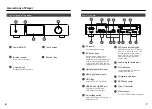 Предварительный просмотр 4 страницы Eweat DMP50 User Manual