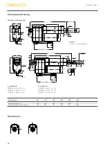 Preview for 28 page of Ewellix CAHB-10 Installation, Operation And Maintenance Manual