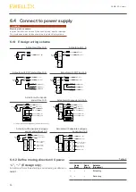 Предварительный просмотр 24 страницы Ewellix CAHB-2 Series Installation, Operation And Maintenance Manual