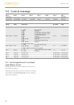 Предварительный просмотр 28 страницы Ewellix CAHB-2 Series Installation, Operation And Maintenance Manual