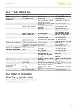 Предварительный просмотр 35 страницы Ewellix CAHB-2 Series Installation, Operation And Maintenance Manual