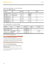 Preview for 10 page of Ewellix CAMT20 Installation, Operation And Maintenance Manual