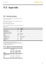 Preview for 41 page of Ewellix CAMT20 Installation, Operation And Maintenance Manual