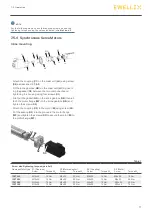 Предварительный просмотр 17 страницы Ewellix CASM-100 Installation, Operation And Maintenance Manual