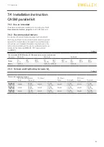 Preview for 19 page of Ewellix CASM-32 Installation, Operation And Maintenance Manual