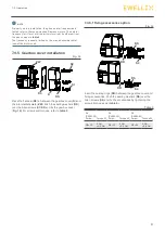 Preview for 21 page of Ewellix CASM-32 Installation, Operation And Maintenance Manual