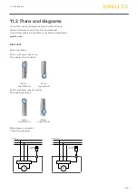 Предварительный просмотр 35 страницы Ewellix CPMA Series Installation, Operation And Maintenance Manual