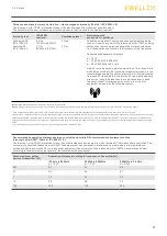 Предварительный просмотр 11 страницы Ewellix CPMT Installation, Operation And Maintenance Manual