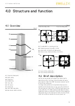 Предварительный просмотр 13 страницы Ewellix CPMT Installation, Operation And Maintenance Manual