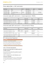 Preview for 14 page of Ewellix SCU 1 Installation, Operation And Maintenance Manual