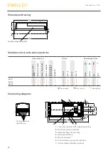 Preview for 46 page of Ewellix SCU 1 Installation, Operation And Maintenance Manual