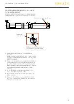 Preview for 17 page of Ewellix SLSA Series Installation, Operation And Maintenance Manual