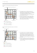 Preview for 25 page of Ewellix SLSA Series Installation, Operation And Maintenance Manual