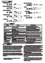 Preview for 2 page of EWELLY EW-983A Directions